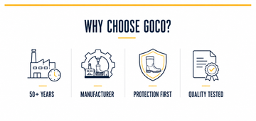 Why Rain Boots Are Essential for Workers in Wet Environments