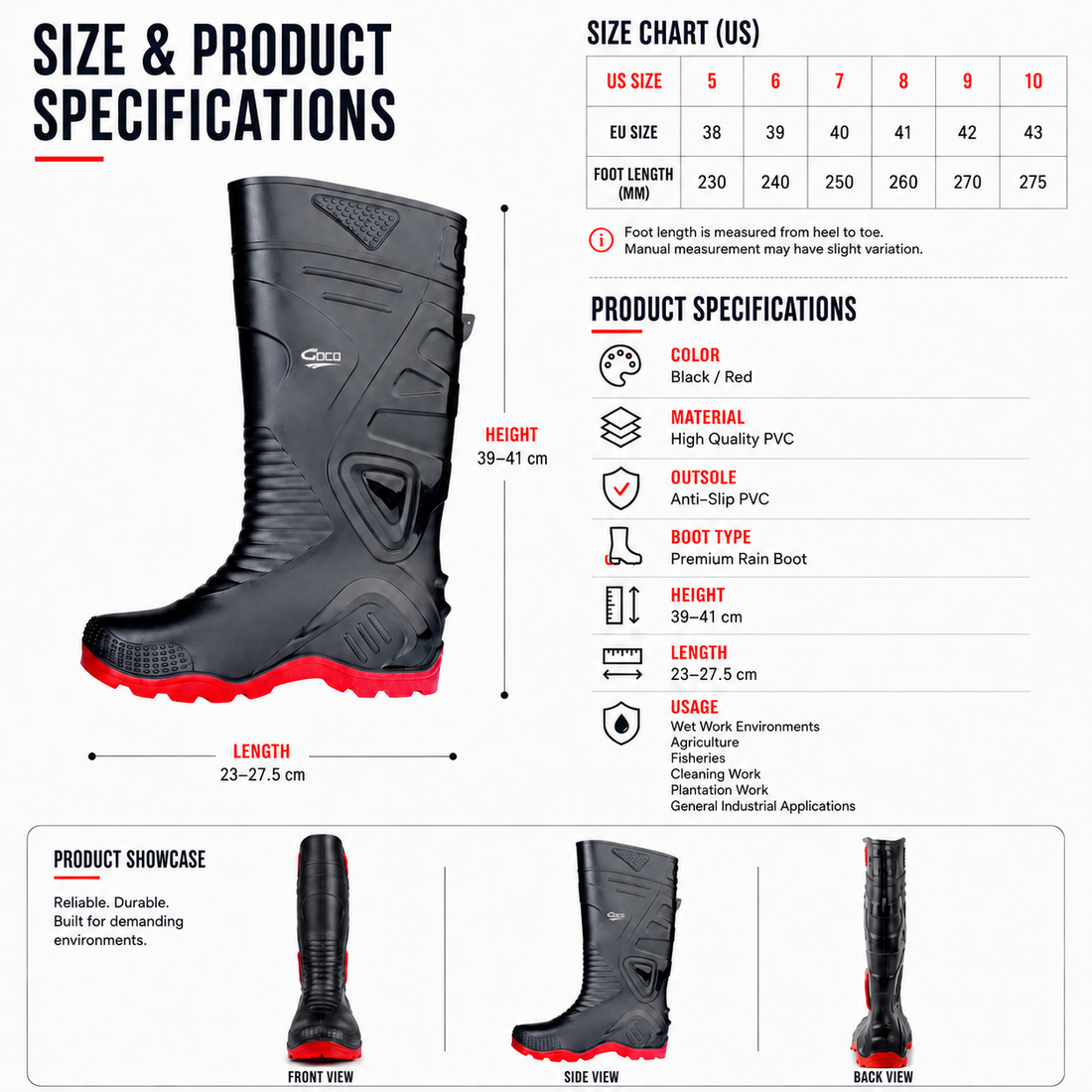Rain Boots: 983
